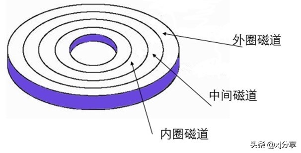 迅雷下载慢怎么解决办法（揭晓迅雷下载慢的原由）