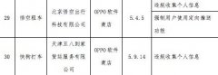 工信部公布第五批侵害用户权益行为的App ：悟空租车、快狗打车在