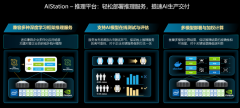 浪潮人工智能开发平台AIStation，支持AI训练与推理一站式交付