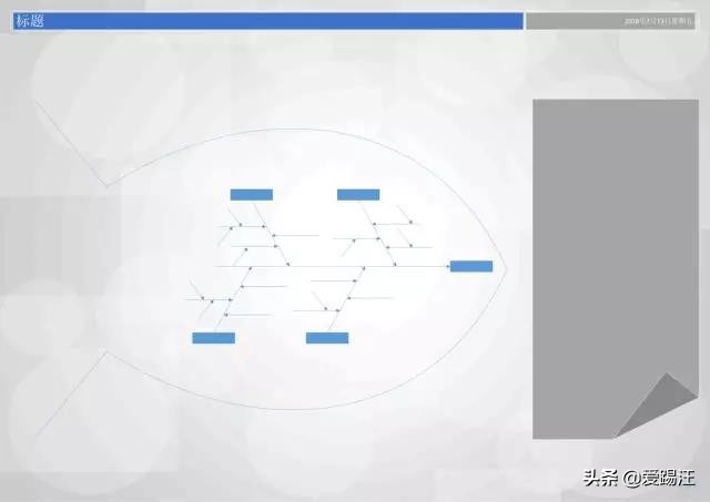 办公人士必学visio技能  手把手教你使用visio绘制项目全景图！