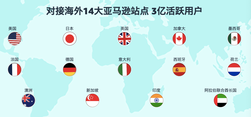 跨境电商：亚马逊开启2021招商计划，入驻亚马逊的两种方式