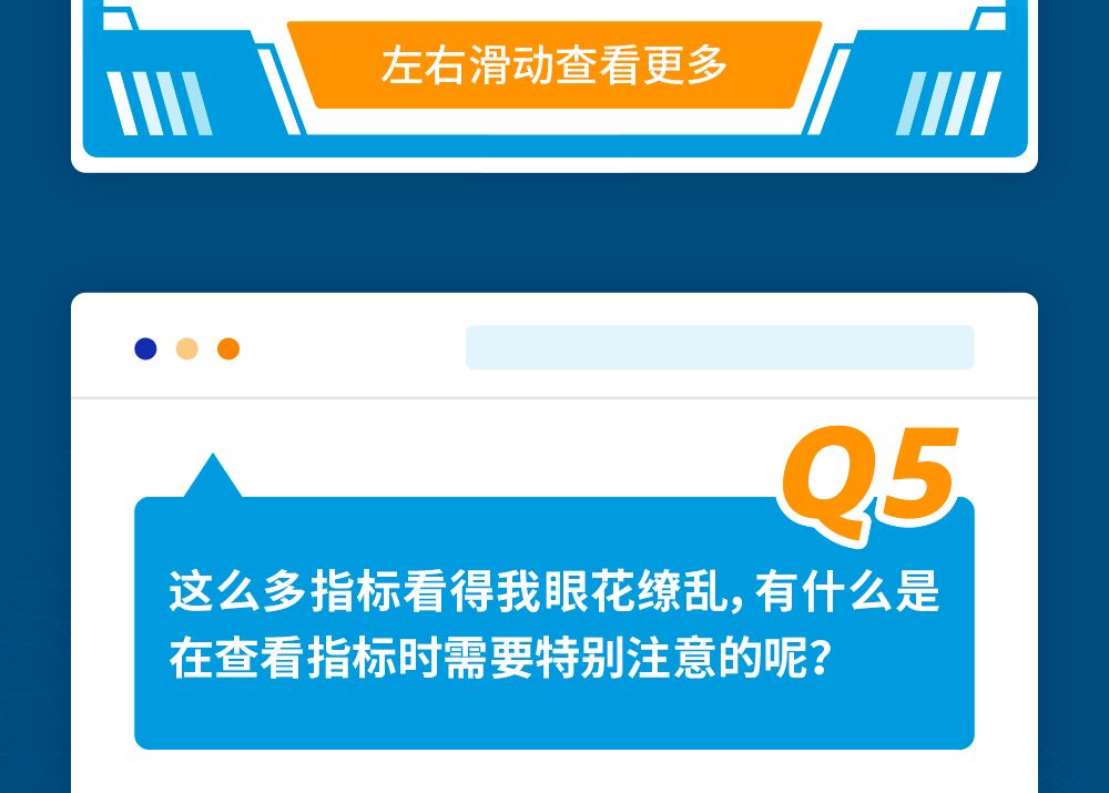 年终旺季抢流量大战没TA不行！亚马逊广告投放独家技巧送上！