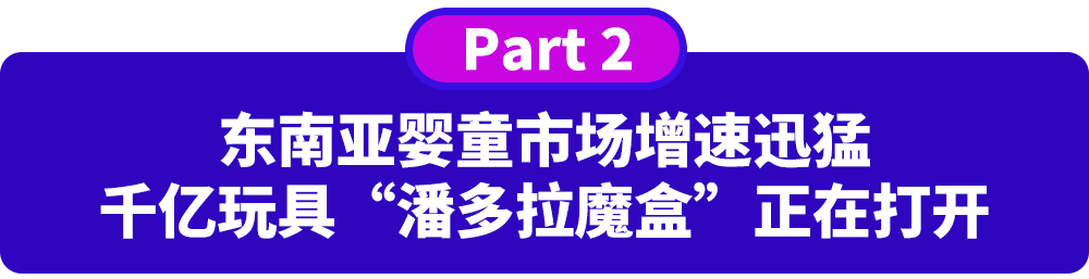 小玩具，大市场！看Lazada如何撬动东南亚万亿玩具及母婴市场