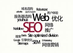 企业站seo(如何建立企业网站)
