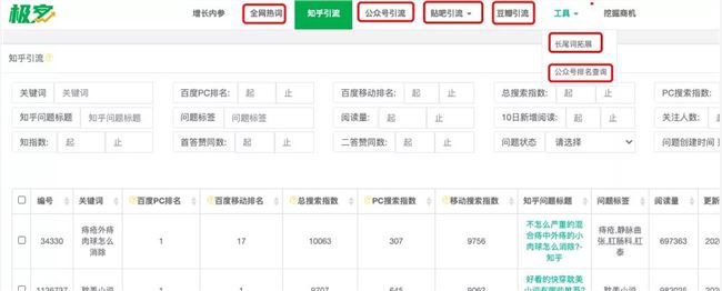 白杨SEO：5000+字拆解如何从0-1利用知乎排名被动精准引流和变现【实战案例】