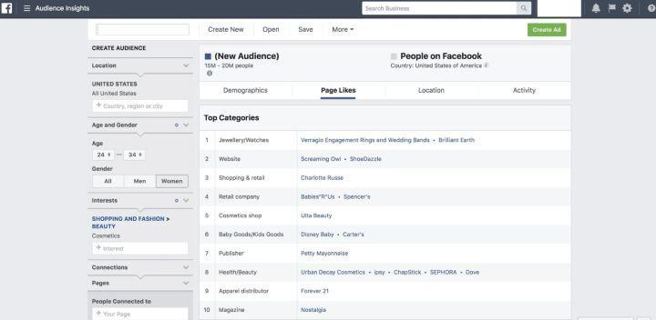 Facebook广告投放基础教程、新手应如何正确的建立一条广告？