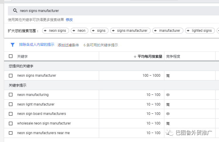 年入百万的LED霓虹灯跨境独立站是如何成功的?