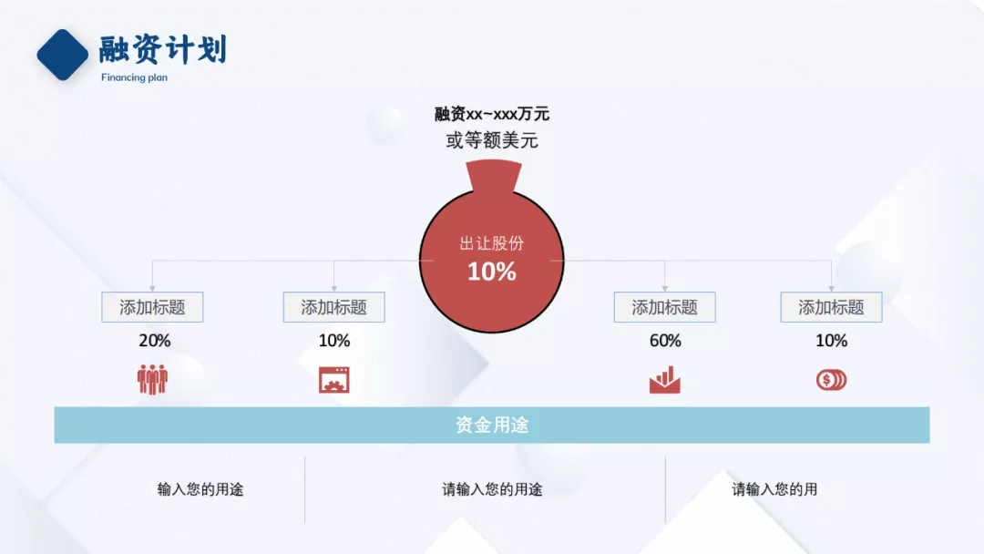 创业计划书模板范文（最新商业计划书模板）