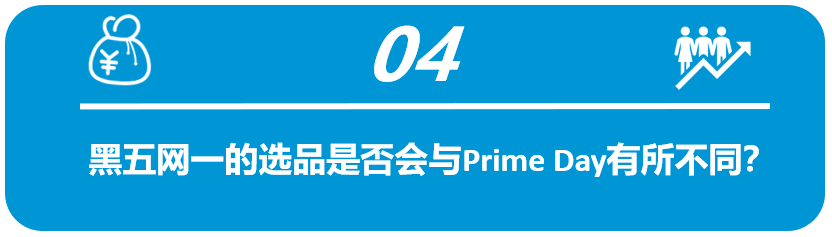 神仙操作！销量翻10倍用了3招？亚马逊大卖独家笔记助你冲刺年底旺季！