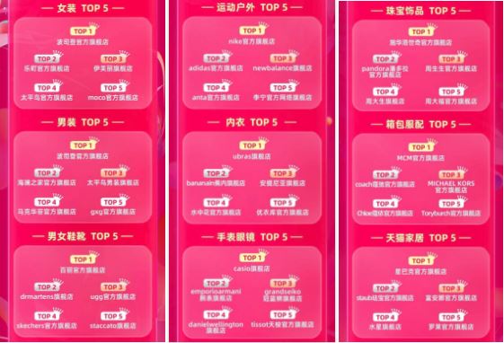 重磅丨小红书笔记跳转淘宝 电商正在无边界扩张