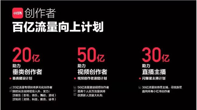 处罚21.3万篇笔记，被推上热搜的小红书为何如此“较真”？