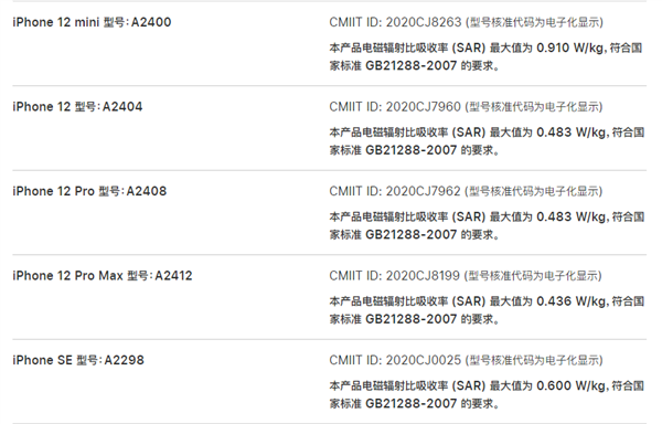 iPhone 12 mini成苹果辐射量最高手机：是iPhone 11的3倍多