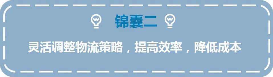 时尚品类逆势增长175%销售额？看别人家是如何在亚马逊欧洲站出奇制胜？