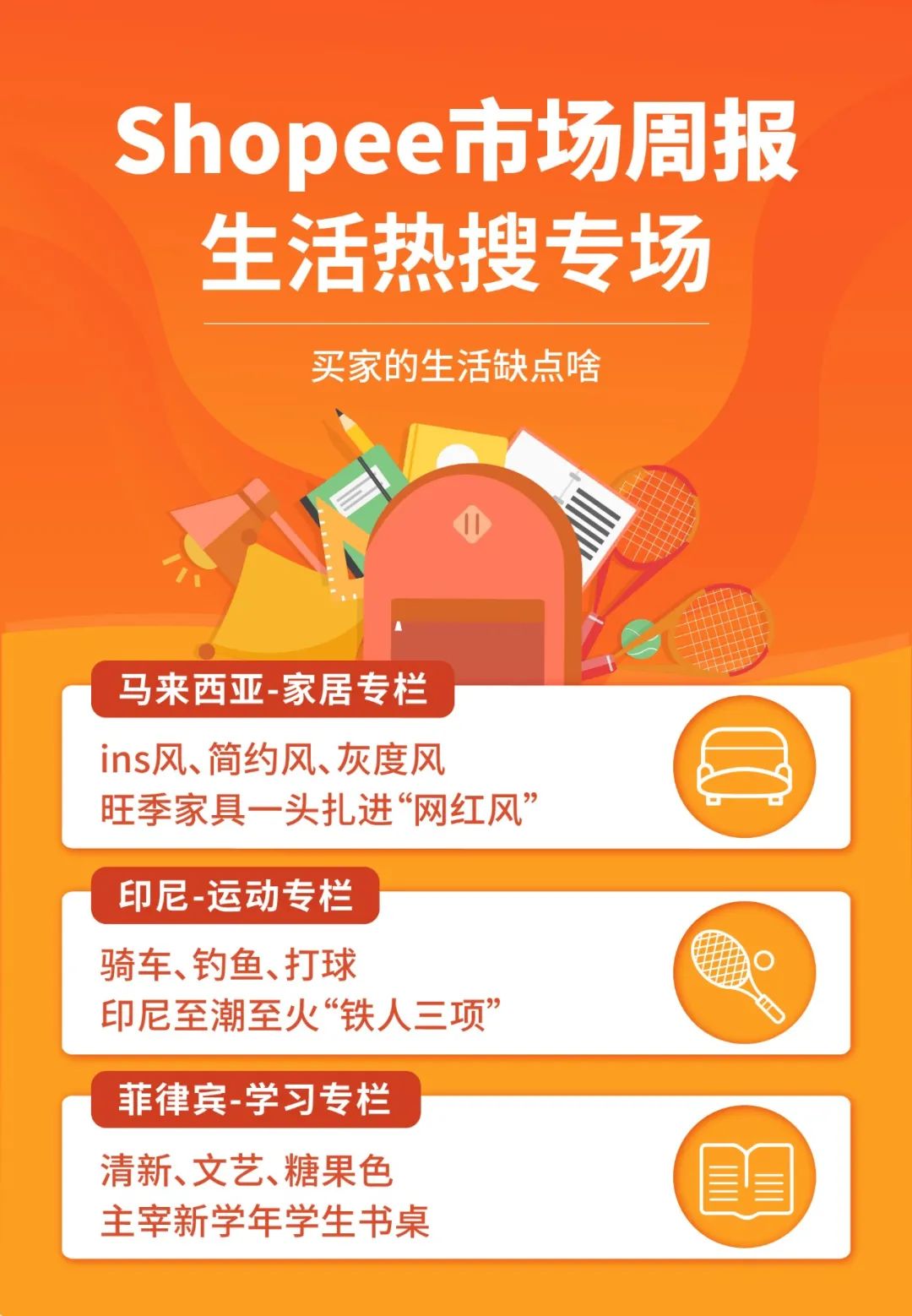 Shopee市场周报 | 超60天火爆! 马印菲热搜2个月不停的生活关键词!