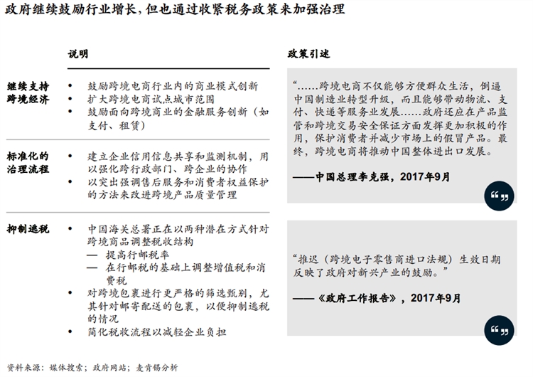 浅谈疫情之下，中国出口跨境电商如何危中寻机？