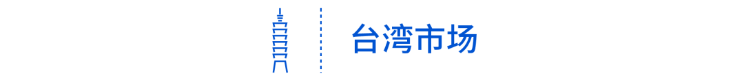 您有奖金已到账! 11.11利好: 200美元运费补贴, 50美元广告金, 最“油腻”TVC来袭