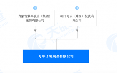 可口可乐和蒙牛合资成立了家公司叫“可牛了”，生产低温奶