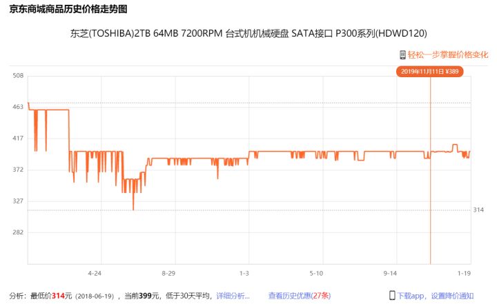 推荐笔记本机械硬盘（笔记本机械硬盘选购方法及测评）