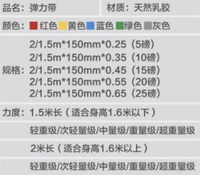 弹力带健身效果怎么样（简介弹力带健身效果及报价）