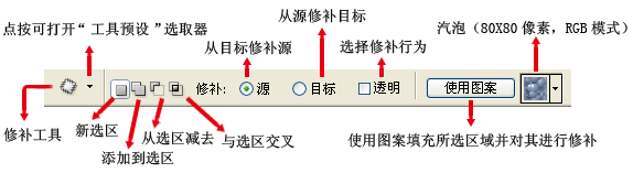 ps2020修补工具怎么用（教你使用ps修补工具）