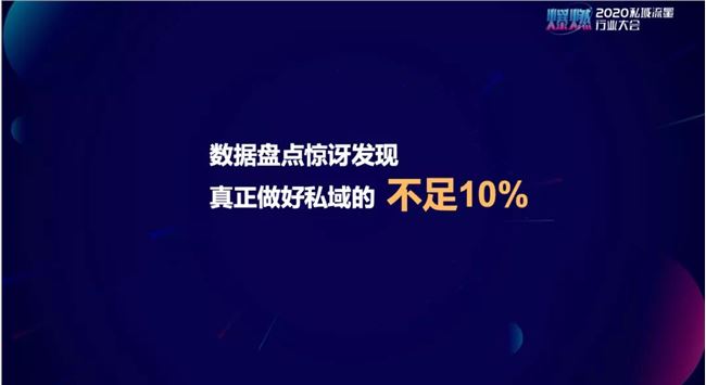  690个用户贡献1.7亿GMV,客户终身消费价值无可限量