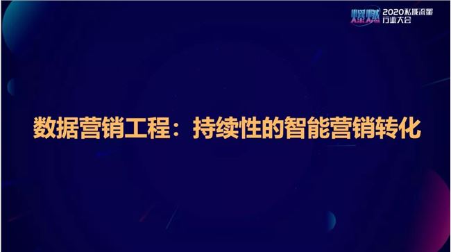  690个用户贡献1.7亿GMV,客户终身消费价值无可限量