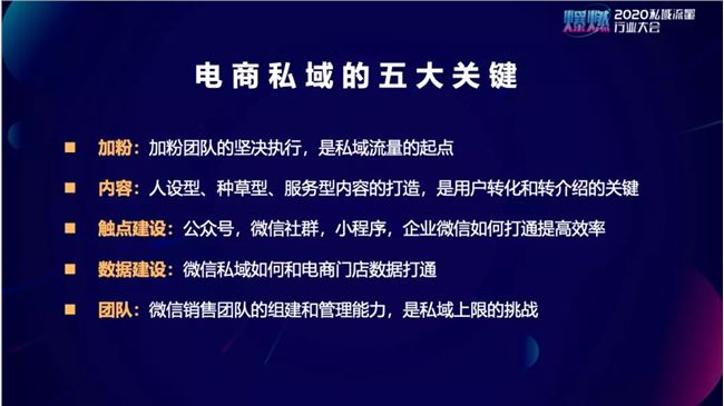  690个用户贡献1.7亿GMV,客户终身消费价值无可限量