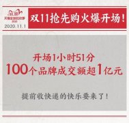 天猫双11第一波战报来了 111分钟100个品牌成交超1亿！