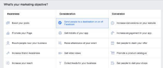Facebook广告投放技巧、如何最大化发挥广告效益！