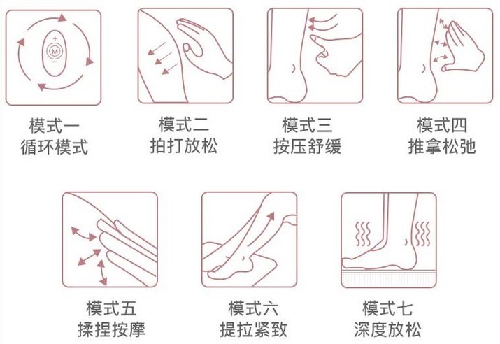 大腿按摩器什么牌好（西屋腿部按摩仪开箱测评）