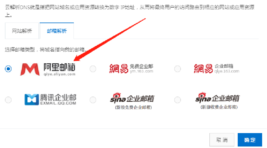 做独立站为什么选择shopify？shopify最详细建站教程注意收藏