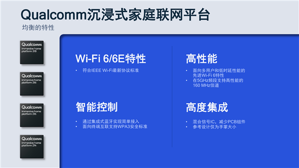 高通奉上四大沉浸式联网平台：消灭家庭Wi-Fi最后一处死角