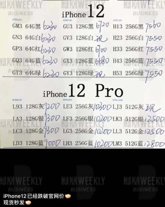 才卖一星期，iPhone 12就“降价”了......