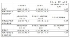 世运电路前三季度净利2.15亿元 同比下降0.97%