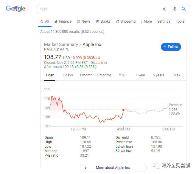 好玩有趣的Google搜索技巧！你Get到了吗？