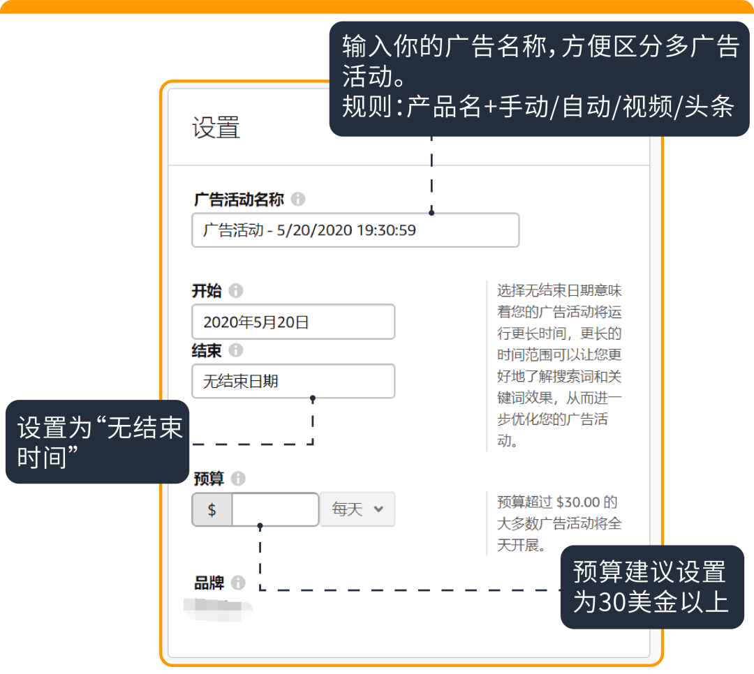 卖家案例 | 从0到5倍点击增长，旺季预热“圈粉”还有这招！