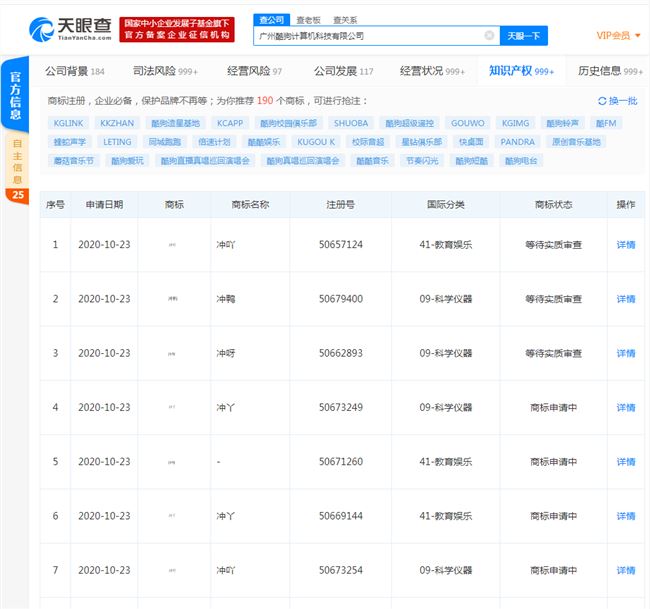 酷狗申请“冲鸭”、“冲吖”等商标 均处于等待实质审查状态