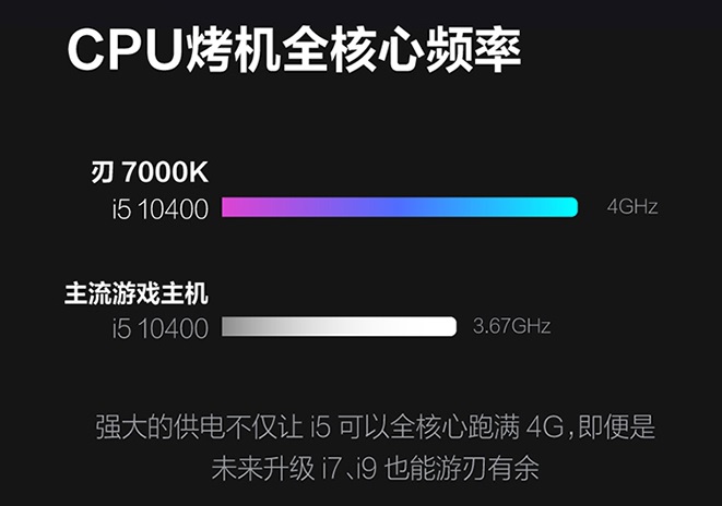 2020游戏机箱推荐（推荐4款最新游戏机箱）