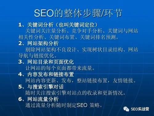 SEO经验之网站SEO优化建议和技巧