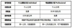 2021年即将到来，亚马逊最全的账号注册流程