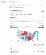 谷歌发布美国总统实时选举结果 拜登和特朗普谁会获选？