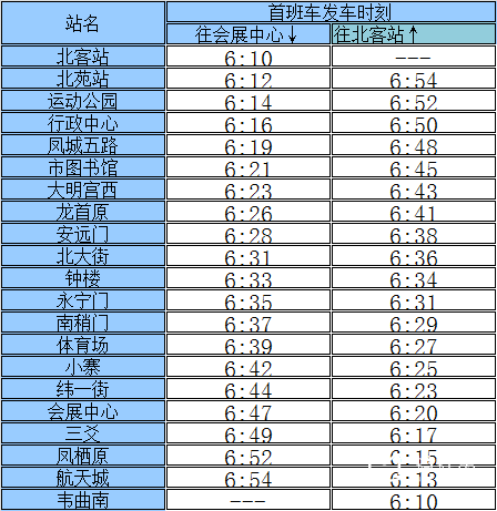 西安地铁运营时间（最新线网首末班车时刻表）