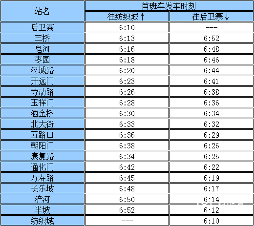 西安地铁运营时间（最新线网首末班车时刻表）