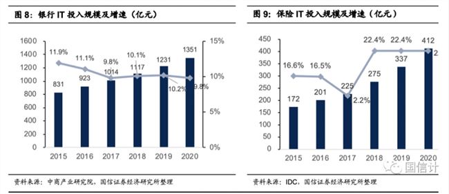 联想缘何能频繁打脸唱衰PC的机构？