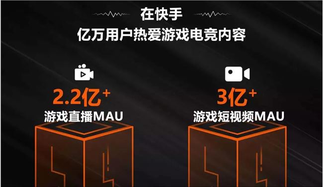 下一个爆款预定？布局《英雄联盟》手游，快手游戏直播抢跑新赛道