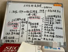 8000字从0-1拆解微信公众号排名怎么做 ？