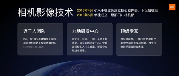 小米拍照进步神速雷军：相机部已有千人团队 超40多位行业泰斗加盟