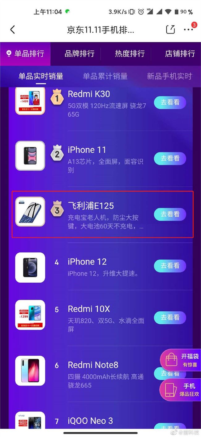 京东双11实时销量榜公布 iPhone12竟被功能机打败