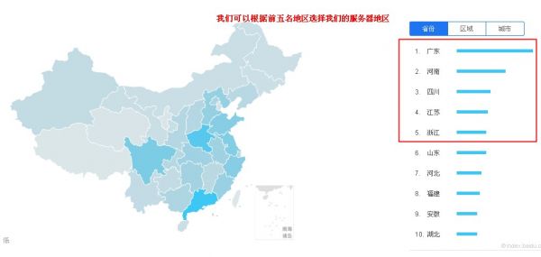 如何研究行业用户数据与热点追踪