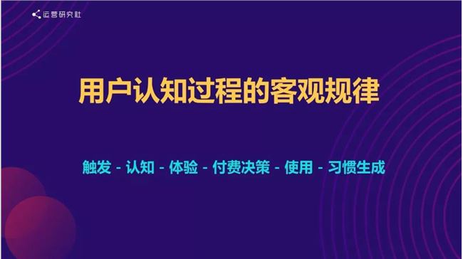 “用社群从0实现亿级营收，我是如何做到的？”